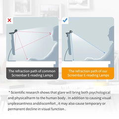 50cm Computer Monitor Light Bar Screen Hanging Lights Stepless Dimming