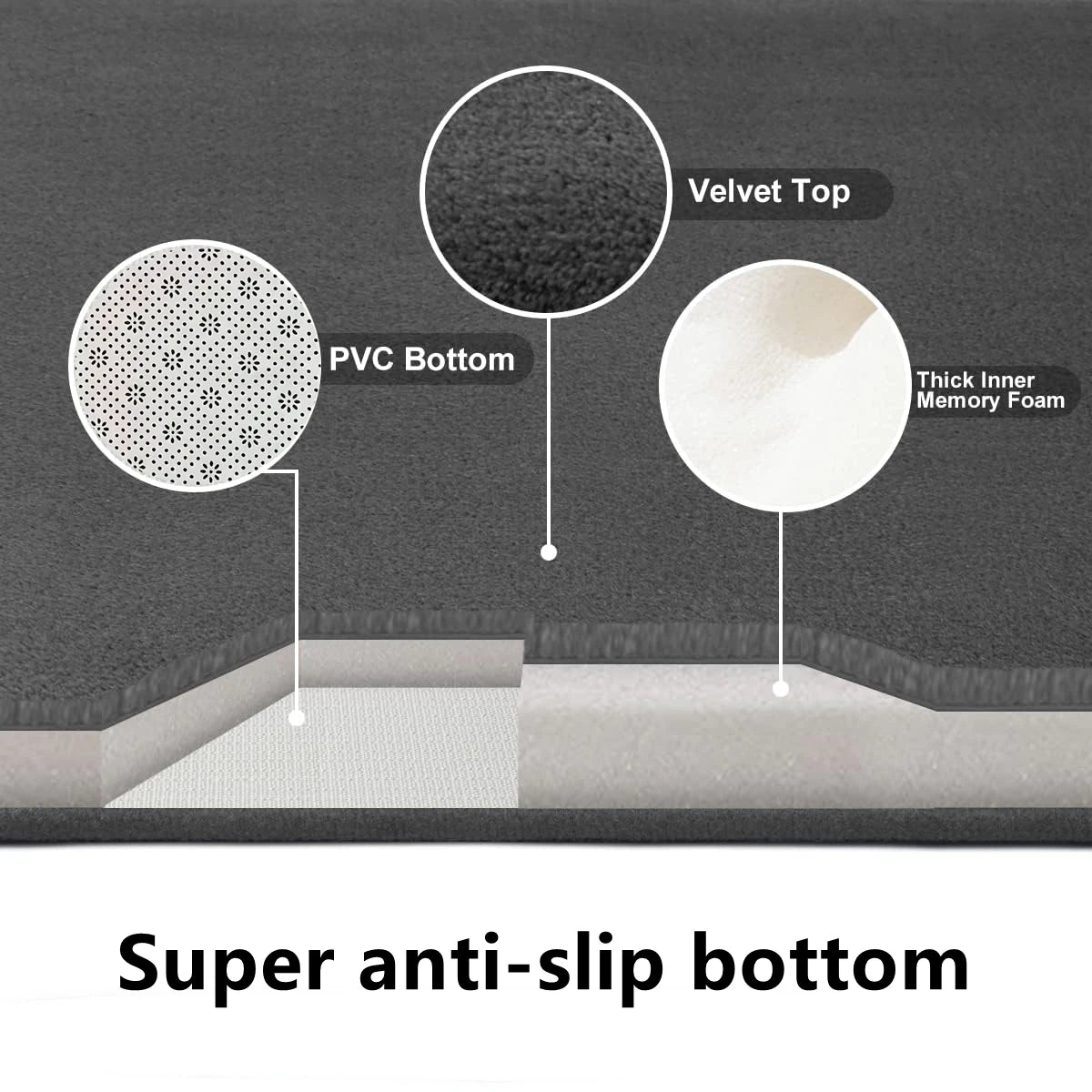 3D Non Slip Bathroom Mat Cobblestone Embossed Bath Mats Absorbent Doormat Carpet Door Floor Mats Machine Washable Quick Drying