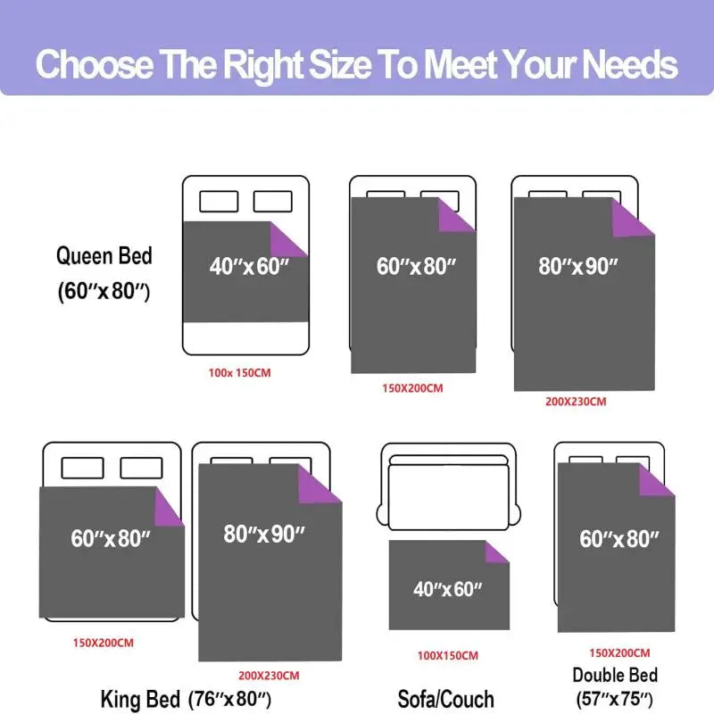 Waterproof Blanket for Bed Sofa Couch, Water Resistant Blanket，Reversible Leakproof Bed Cover for Adults Elderly Pets