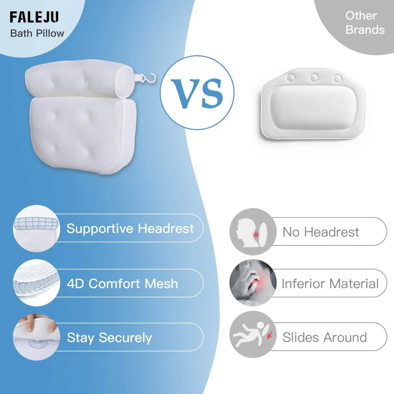 1/2 Pcs Spa Bathtub Pillow with Anti-Slip Suction Cups for Neck and Back Support, Air Mesh Bathtub Bathroom Accessory