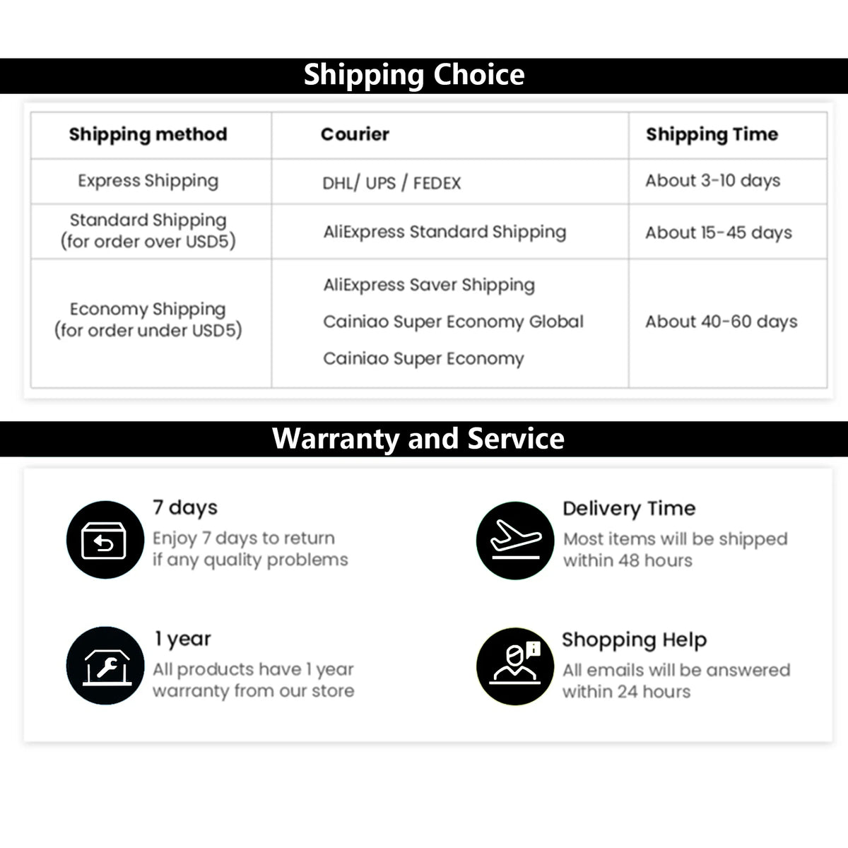 1/2 Pcs Spa Bathtub Pillow with Anti-Slip Suction Cups for Neck and Back Support, Air Mesh Bathtub Bathroom Accessory