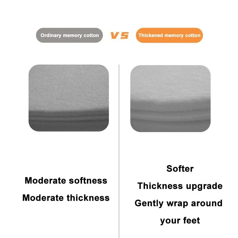 Fashion Bath Rug Soft Non-Slip Quick Dry Bath Mat Absorbent floor mat bathroom mat Machine Washable Shower Anti-slip Carpet