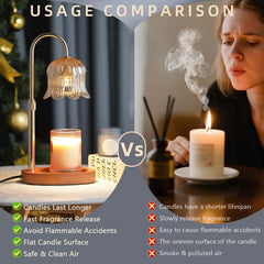 Flower-Shaped Candle Warmer Lamp with Timer, Adjustable Height and Dimmable Light for Safe Flameless Aroma