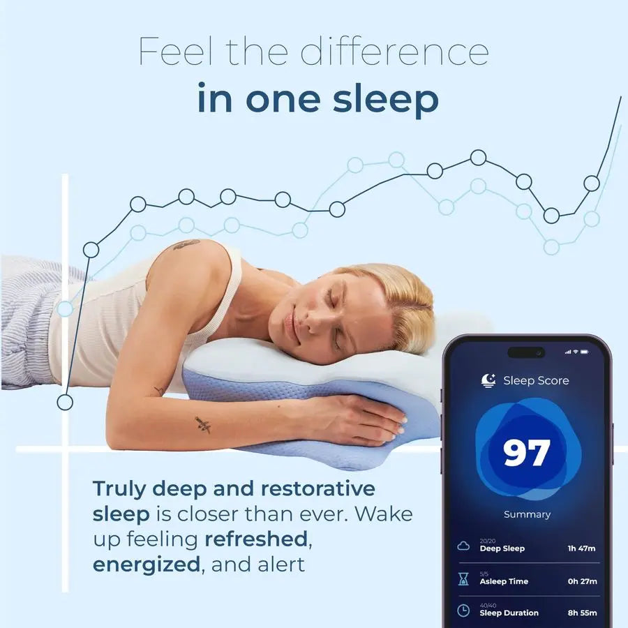 Ergo Cervical Neck Pillow for Sleeping Pillow Contour Memory Foam Pillows for Back, Side Sleeper Pillows 21.25 x 14.17 x 4.72 i