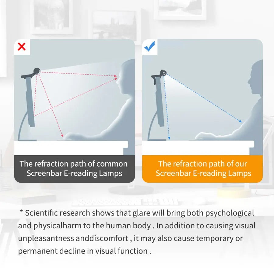 50cm Computer Monitor Light Bar Screen Hanging Lights Stepless Dimming